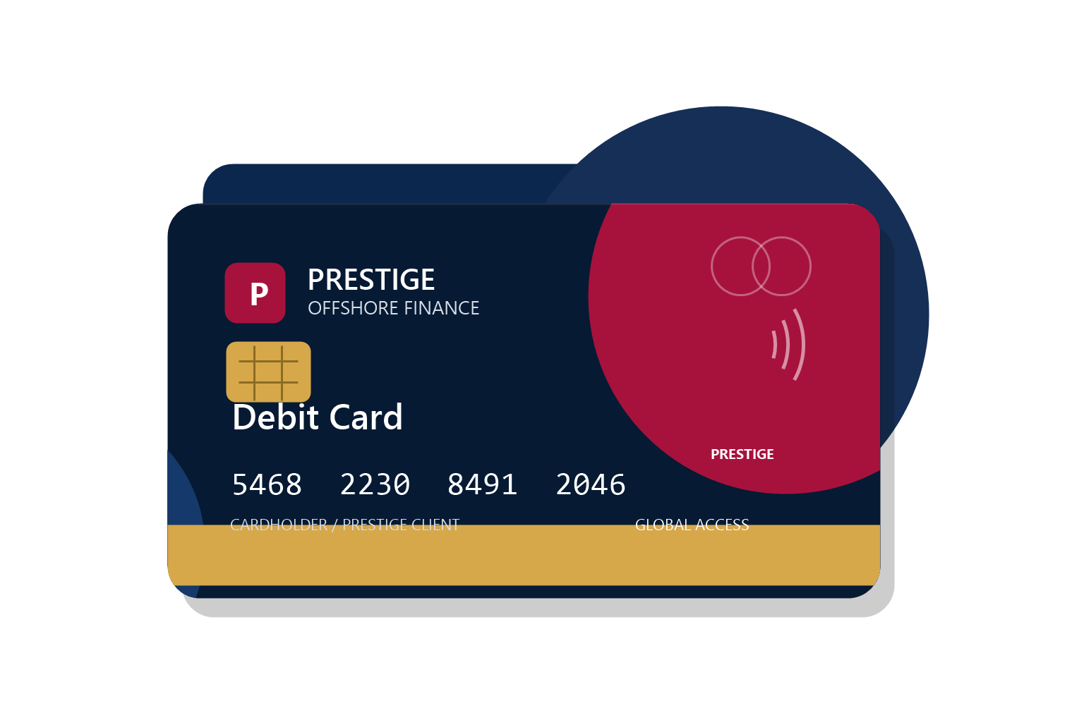 Prestige Offshore Finance premium and platinum card